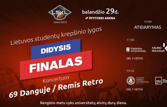 LSKL grand final: Vytautas the Great University – Kaunas University of Technology