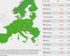April 29 electricity price in Europe – Respublika.lt