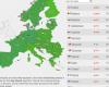 May 2 electricity price in Europe – Respublika.lt