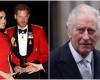 The King sent a clear message to Markle and Prince Harry